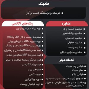 شرکت چهره برتر