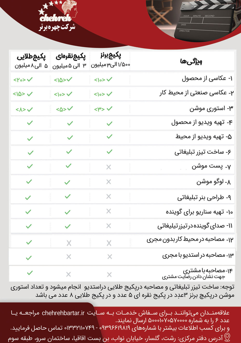 تیزر