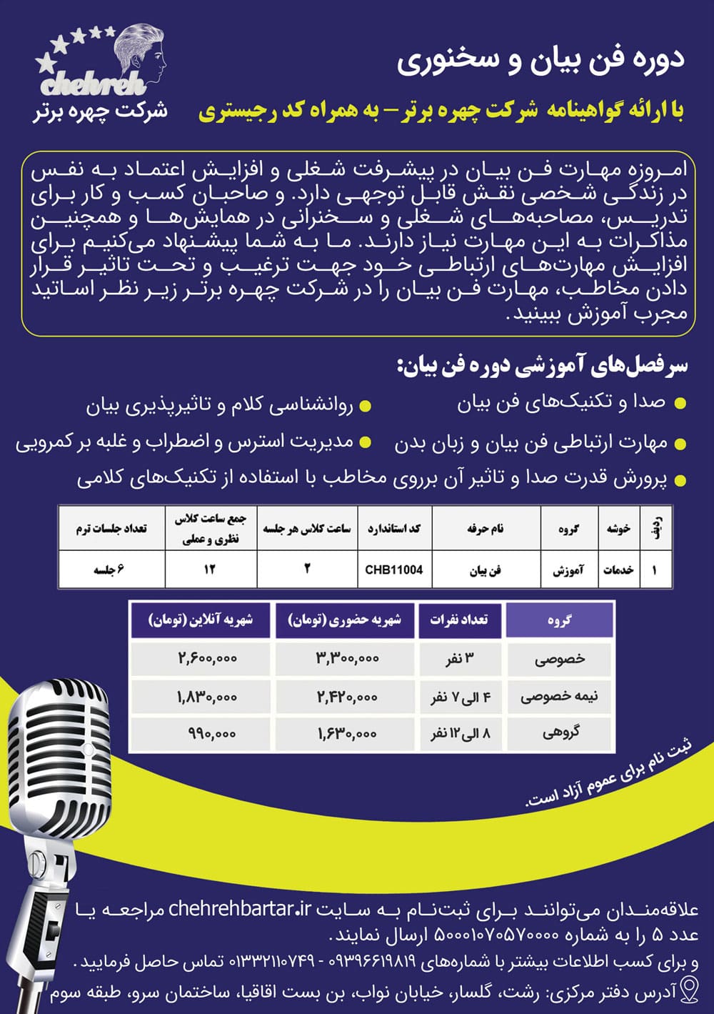 دوره آموزش فن بیان