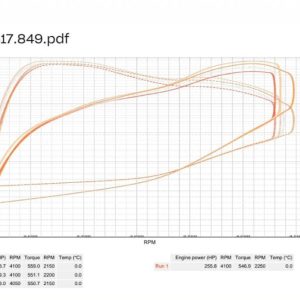 Remap-Printout-from-dyno-1024x682